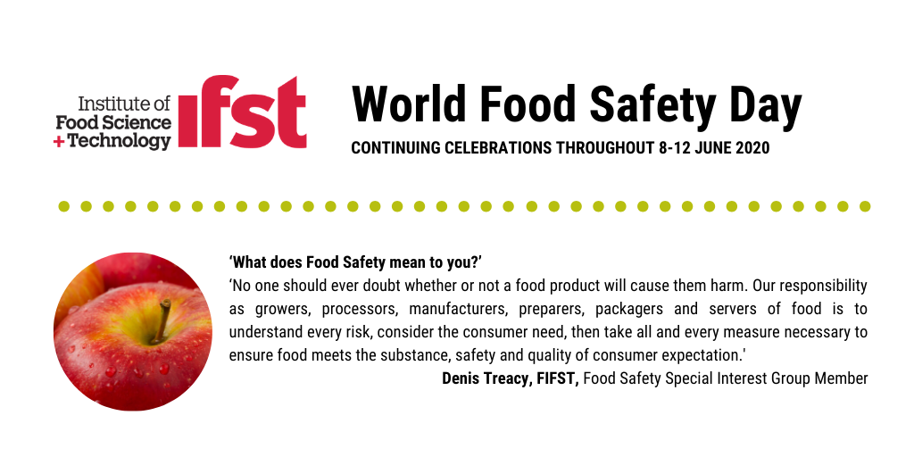 What does Food Safety mean to you? World Food Safety Day 2020